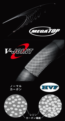 ダイワ 小継 飛竜 2号-36M (O01) (D01) 【本店特別価格】 ダイワ 小継 飛竜 2号-36M (O01) (D01) 【本店特別価格】