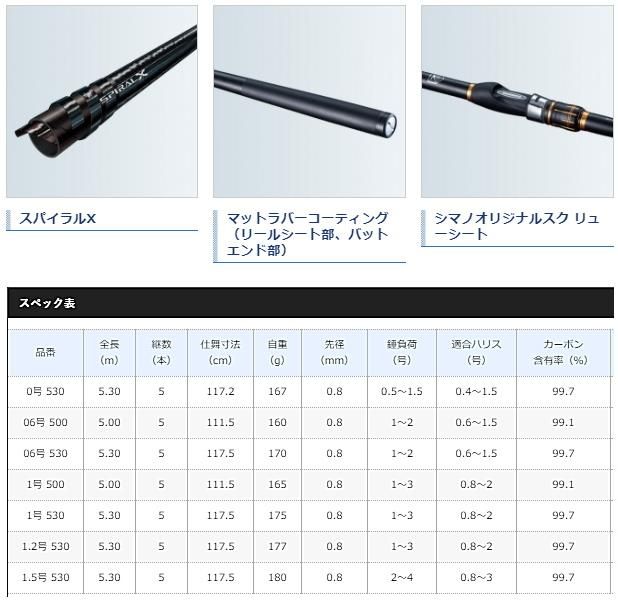 シマノ 19 鱗海 (りんかい) AX 06号 500 / 磯竿 (S01) (O01 シマノ 19 鱗海 (りんかい) AX 06号 500 / 磯竿 (S01) (O01
