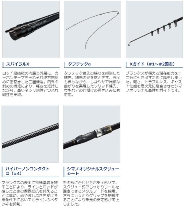 SHIMANO - 【中古/美品】 シマノ 19 ラフィーネ 2.2-530T