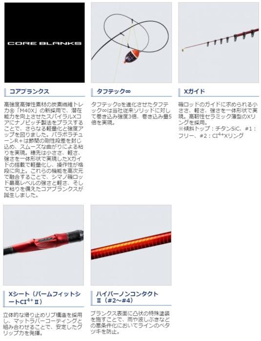 19ファイアブラッドグレ テンタクル 1.2-530|@ベリーネット 19ファイアブラッドグレ テンタクル 1.2-530|@ベリーネット