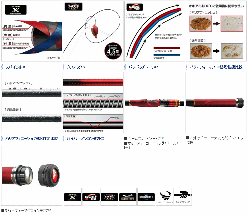 磯竿 シマノ ファイアブラッド オナガ ワイルドゲーム 2 2 530 O01 S01 本店特別価格