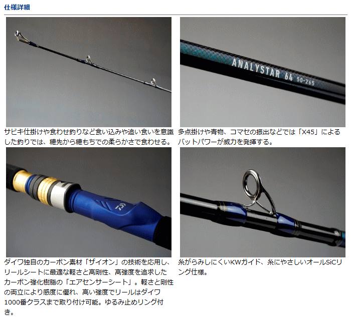 船竿 ダイワ アナリスター 64 50-360 (D01) (O01) 【本店特別価格】 船竿 ダイワ アナリスター 64 50-360 (D01) (O01) 【本店特別価格】