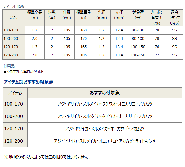 船竿 ダイワ ディーオ TSG 120-200 (D01) (O01) 【本店特別価格】