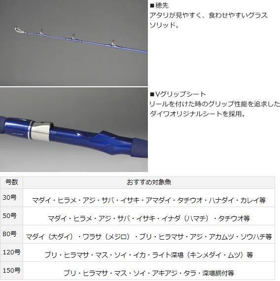 船竿 ダイワ シーパワー 73 80-240 (D01) (O01) 【本店特別価格】