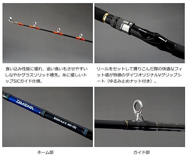 ダイワ(DAIWA) ビシアジX MH-150 釣り竿\n10