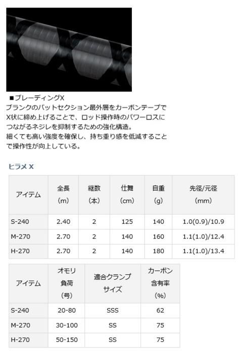 FUNE TATSU ヒラメ 240 船竿 FUNE TATSU ヒラメ 240 船竿