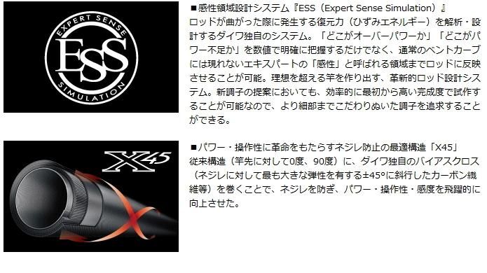 ダイワ 極鋭ゲーム 82 HH‐135 AGS / 船竿 (D01) (O01) 【本店 ダイワ 極鋭ゲーム 82 HH‐135 AGS / 船竿 (D01) (O01) 【本店