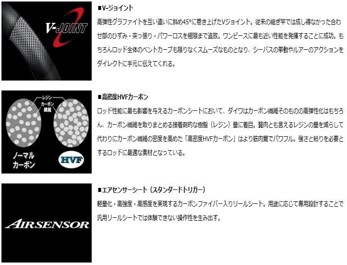 ダイワ　エメラルダス　AGSN65ULB IM 4550133255427_1.jpg