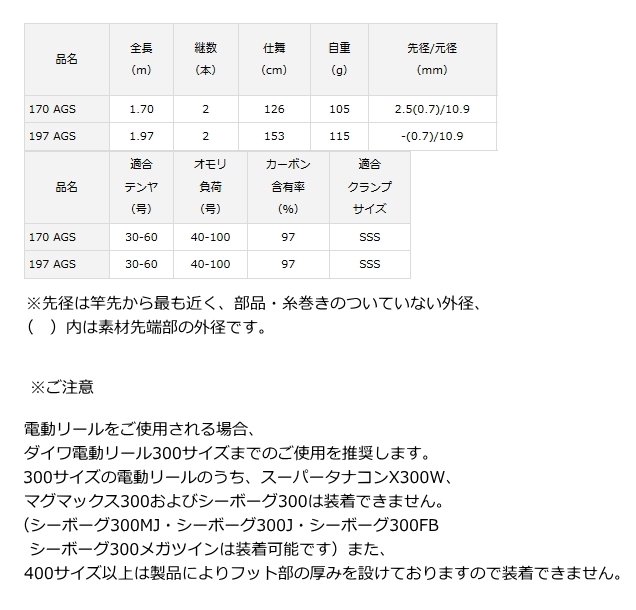 ダイワ 極鋭タチウオ テンヤSP 197 AGS / 船竿 (O01) (D01) 【本店特別価格】