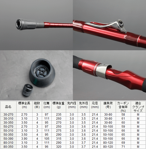 ダイワ(Daiwa) 船竿 インターライン シーフレックス 64 50-270