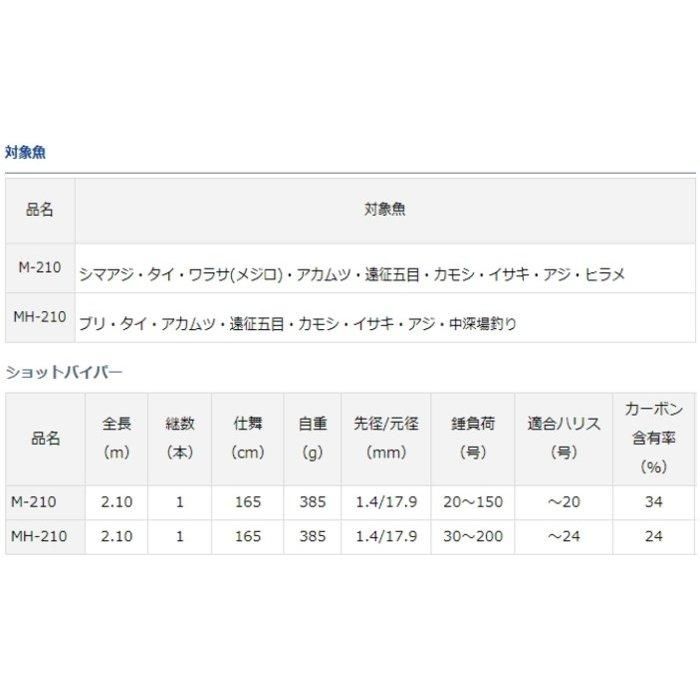 ダイワ ショットバイパー M-210 / 船竿 (O01) (D01) 【本店特別 ダイワ ショットバイパー M-210 / 船竿 (O01) (D01) 【本店特別
