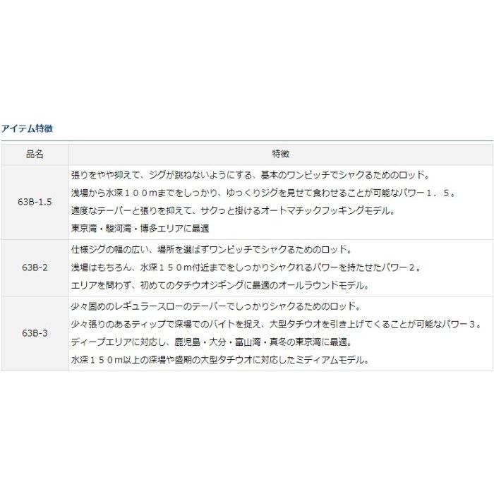 ダイワ 19 鏡牙 X (ベイトロッド) / ジギングロッド (D01