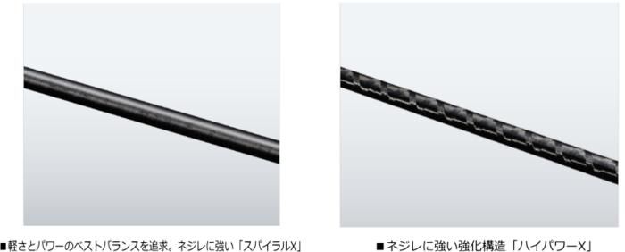 美品 SHIMANO 海春 50-300 釣り 船釣り ロッド シマノ 海春 50-300 (ロッド・釣竿) 価格比較 - 価格.com