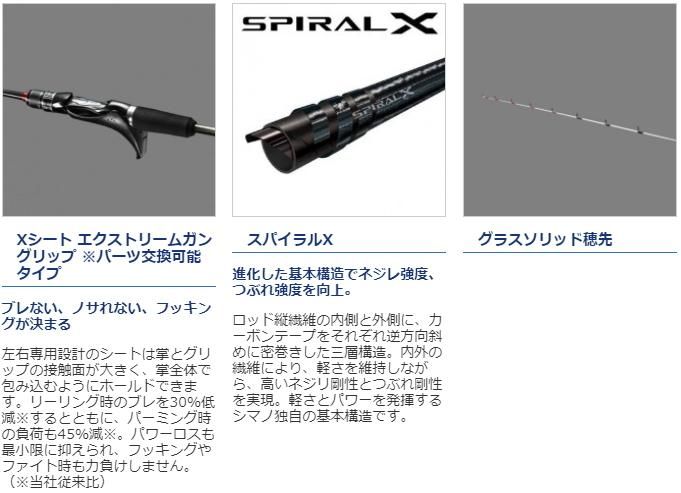 シマノ 19 ライトゲームSS TYPE73 H190 RIGHT (ベイトロッド) / 船竿