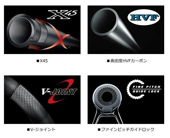 投げ竿 ダイワ エクストラサーフT 27号-425・K (D01) (O01 投げ竿 ダイワ エクストラサーフT 27号-425・K (D01) (O01