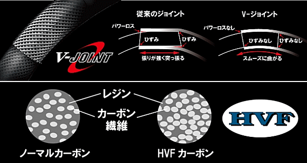 投げ竿 ダイワ キャスティズム 23号-385・W(D01) (O01) 【本店 投げ竿 ダイワ キャスティズム 23号-385・W(D01) (O01) 【本店