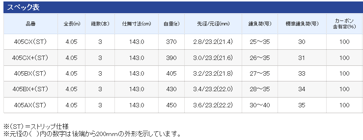 シマノ キス スペシャル (並継) 405BX+(ST) / 投げ竿 シマノ キス スペシャル (並継) 405BX+(ST) / 投げ竿
