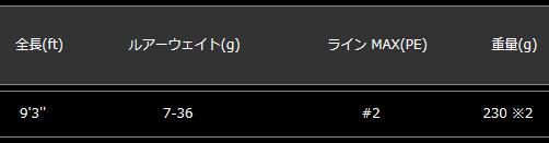アピア (APIA) 風神AD ナイトホーク 93ML / シーバスロッド (O01 アピア (APIA) 風神AD ナイトホーク 93ML / シーバスロッド (O01
