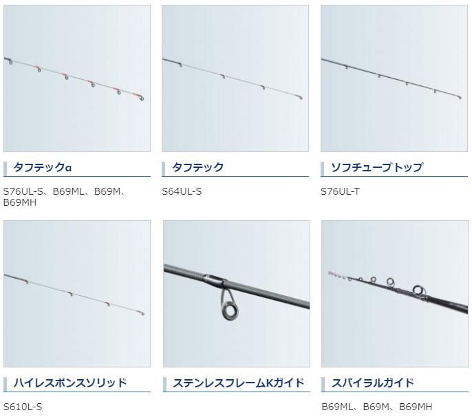 シマノ 19 ソルティーアドバンス ライトジギング B63ML (ベイト シマノ 19 ソルティーアドバンス ライトジギング B63ML (ベイト