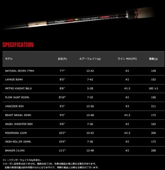 アピア フージンAD フロウハント810ML | tspea.org