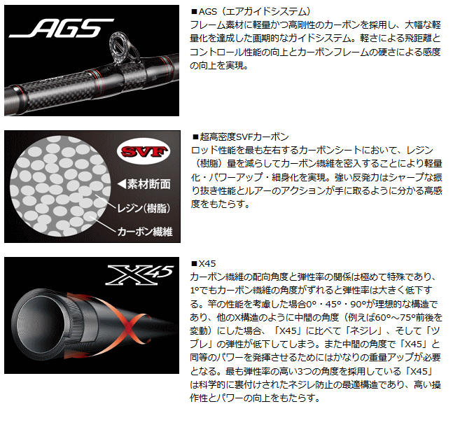 メール便可/取り寄せ DAIWA ダイワ SALTIST(ソルティスト) AGS HRF87HB