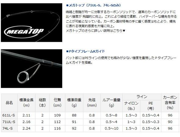 アジングロッド ダイワ 月下美人 AJING 74L-S (D01) (O01 アジングロッド ダイワ 月下美人 AJING 74L-S (D01) (O01