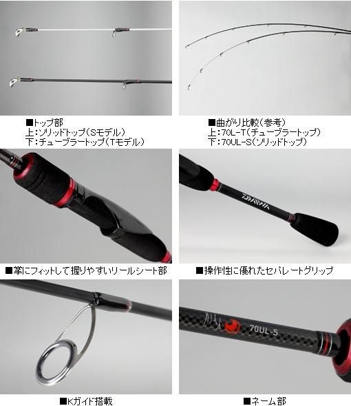 Daiwa 月下美人 76UL-S（ダイワ 月下美人 70UL-S / アジング 