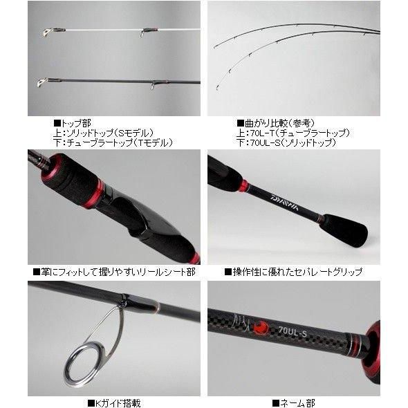 DAIWA 月下美人 76UL-S