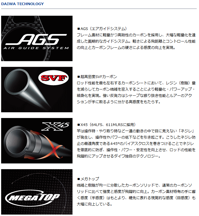 ダイワ 月下美人 AIR AGS アジング 55ULXS (O01) (D01) 【本店
