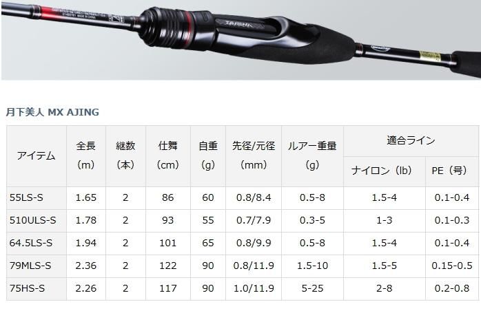 ダイワ 18 月下美人 MX AJING 510ULS-S・V / アジングロッド ダイワ 18 月下美人 MX AJING 510ULS-S・V / アジングロッド