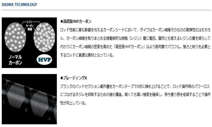 ダイワ ブラスト J61MHS・V / ルアーロッド (D01) (O01) 【本店 ダイワ ブラスト J61MHS・V / ルアーロッド (D01) (O01) 【本店