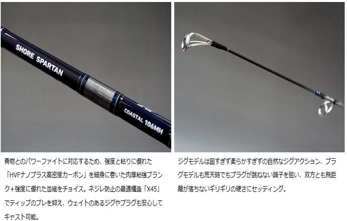 ダイワ ショアスパルタン コースタル 106MH / ショアジギング