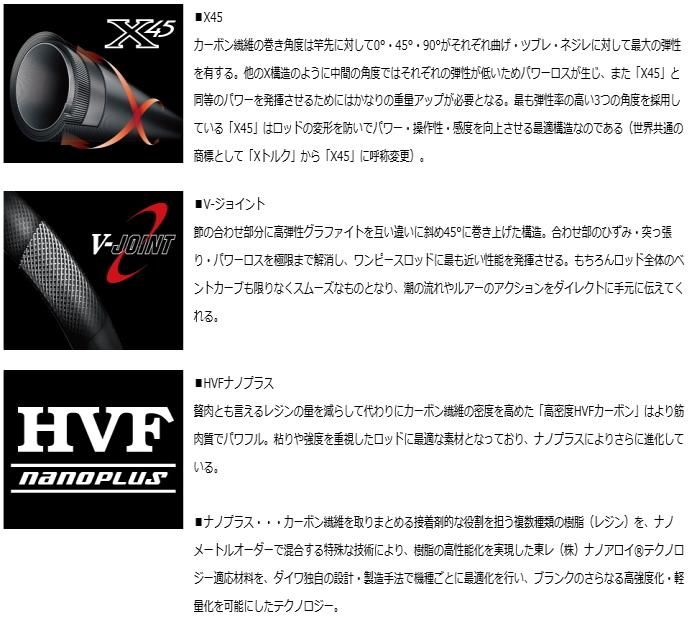 ダイワ ショアスパルタン コースタル 106MH / ショアジギング ダイワ ショアスパルタン コースタル 106MH / ショアジギング