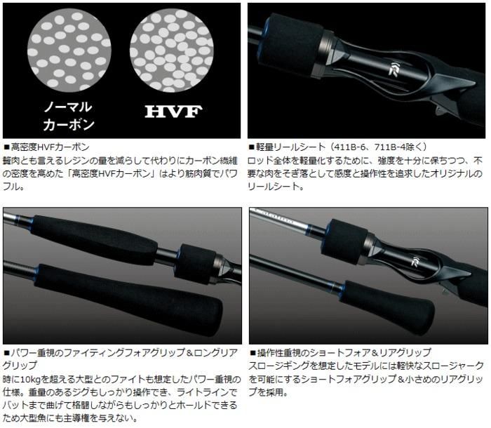 ダイワ キャタリナ BJ 411B-6 (ベイトモデル) / ジギングロッド ダイワ キャタリナ BJ 411B-6 (ベイトモデル) / ジギングロッド
