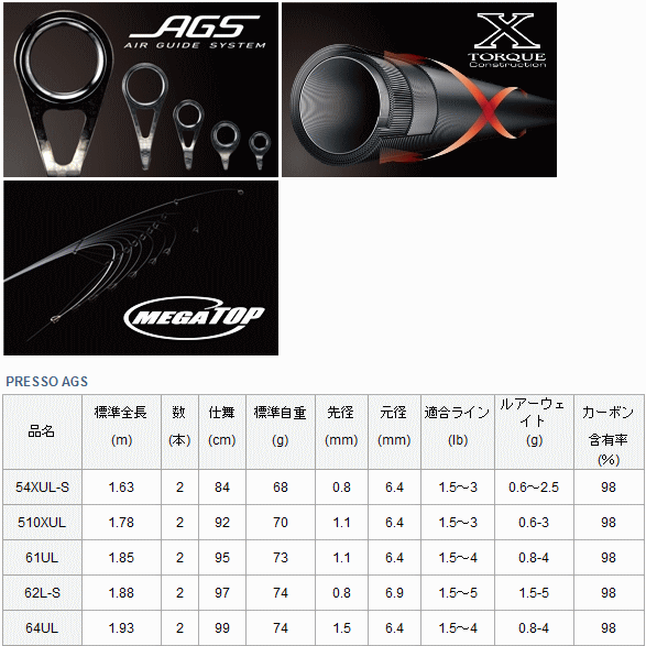 トラウトロッド ダイワ プレッソ AGS 62XUL (D01) (O01) 【本店 トラウトロッド ダイワ プレッソ AGS 62XUL (D01) (O01) 【本店