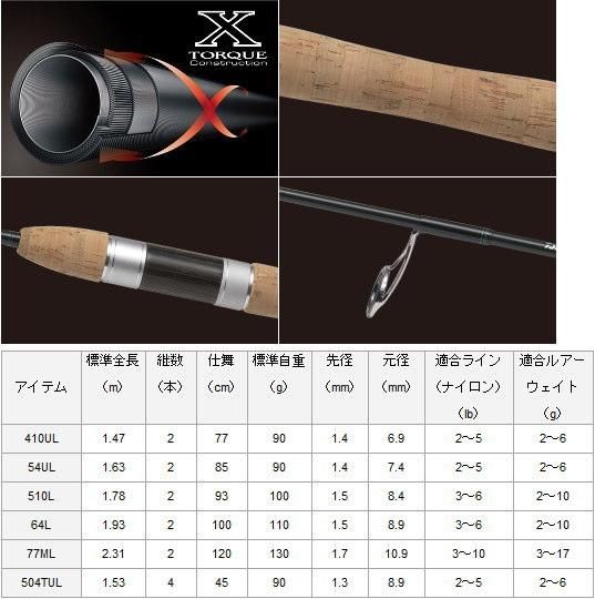 DAIWA トラウトロッド PHANTOM NT 504TUL カバー付き - メルカリ