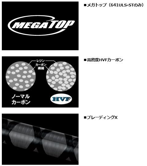 ダイワ(Daiwa) ブレイゾン モバイル 666TMB 05807350