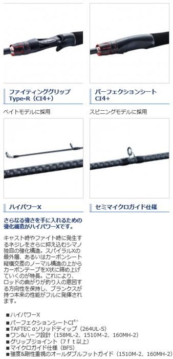 シマノ ゾディアス 172mh 2 ベイト バスロッド S01 O01 本店特別価格
