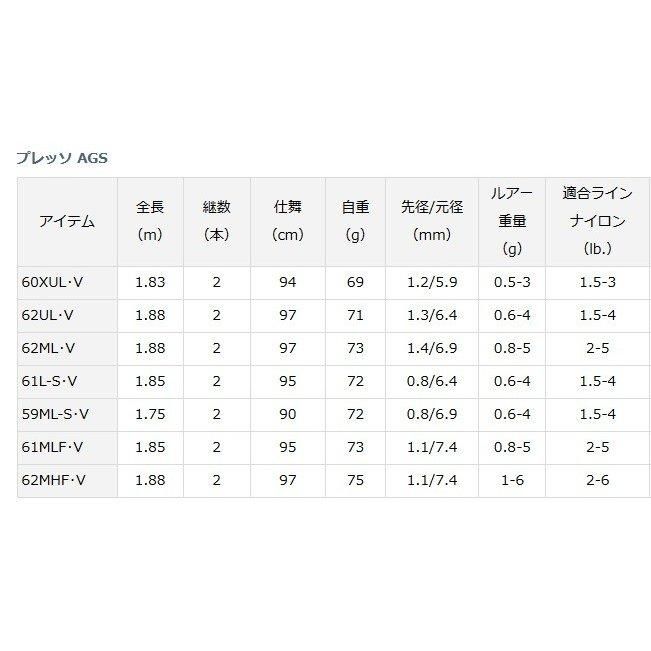 ダイワ 18 プレッソ AGS 61MLF・V / トラウトロッド (O01) (D01 ダイワ 18 プレッソ AGS 61MLF・V / トラウトロッド (O01) (D01