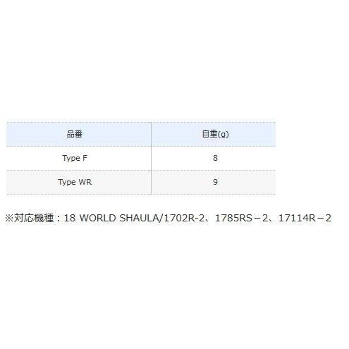 シマノ 夢屋 X SEAT カスタムトリガー タイプ WR (O01) (S01) 【本店