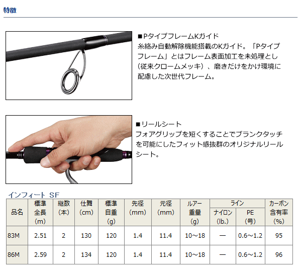 ダイワ インフィート SF 86M (D01) (O01) 【本店特別価格】