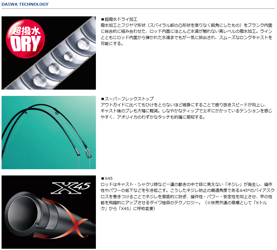 ダイワ エメラルダス AIR 86MLI / エギングロッド(D01) (O01 ダイワ エメラルダス AIR 86MLI / エギングロッド(D01) (O01