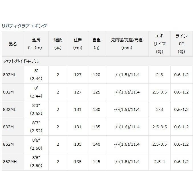 ダイワ　エギングロッド　LIBETYCLUB 他2本 ダイワ エギングロッド LIBETYCLUB 他2本