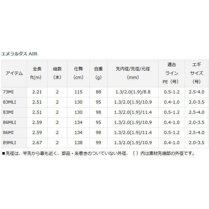 ダイワ エメラルダス AIR 89MLI / インターラインエギングロッド ダイワ エメラルダス AIR 89MLI / インターラインエギングロッド