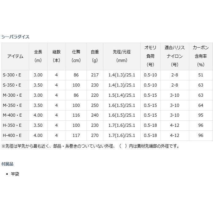 ダイワ シーパラダイス M 400 E 海上釣堀専用竿 D01 O01 本店特別価格