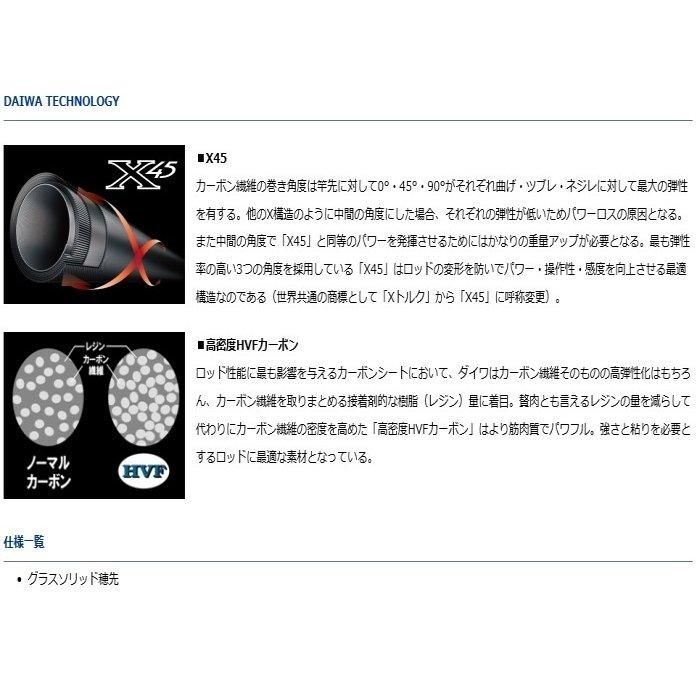 ダイワ シーパラダイス さぐりづり S 250 V 海上釣堀専用竿 D01 O01 本店特別価格