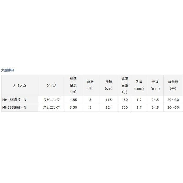 DAIWA（釣り） ダイワ 大鯉専科 MH535遠投・N /鯉竿 ロッド