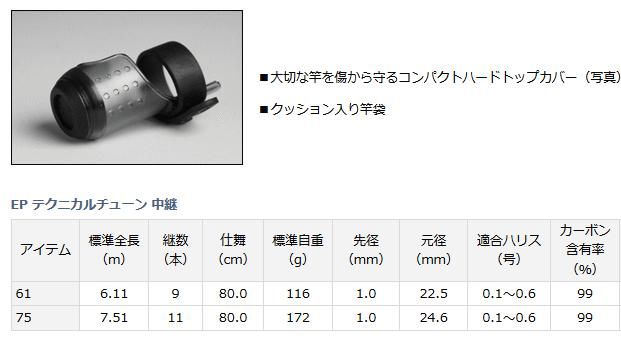 渓流竿 ダイワ EP テクニカルチューン 中継 75 (D01) (O01
