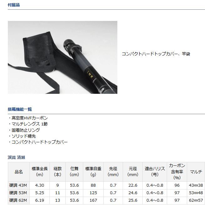 渓流竿 ダイワ 渓流 清瀬 硬調 43M (D01) (O01) 【本店特別価格】 渓流竿 ダイワ 渓流 清瀬 硬調 43M (D01) (O01) 【本店特別価格】