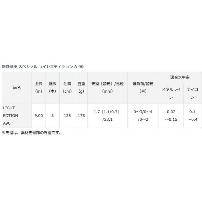 ダイワ 銀影競技 スペシャル ライトエディション A 90 / 鮎竿 ダイワ 銀影競技 スペシャル ライトエディション A 90 / 鮎竿